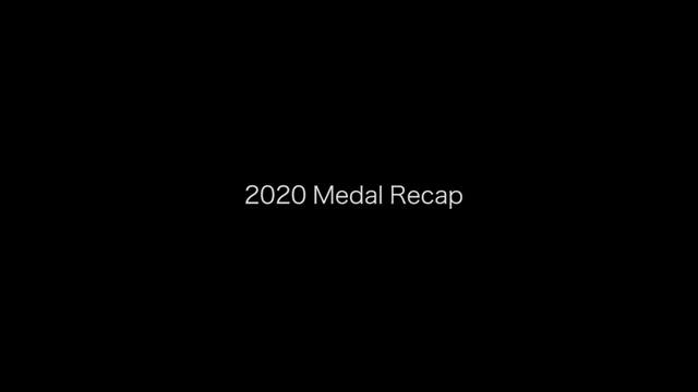 2020 Year In Review Montage Roblox 6 Views Medal Tv 1 Free Clip Platform - roblox year in review